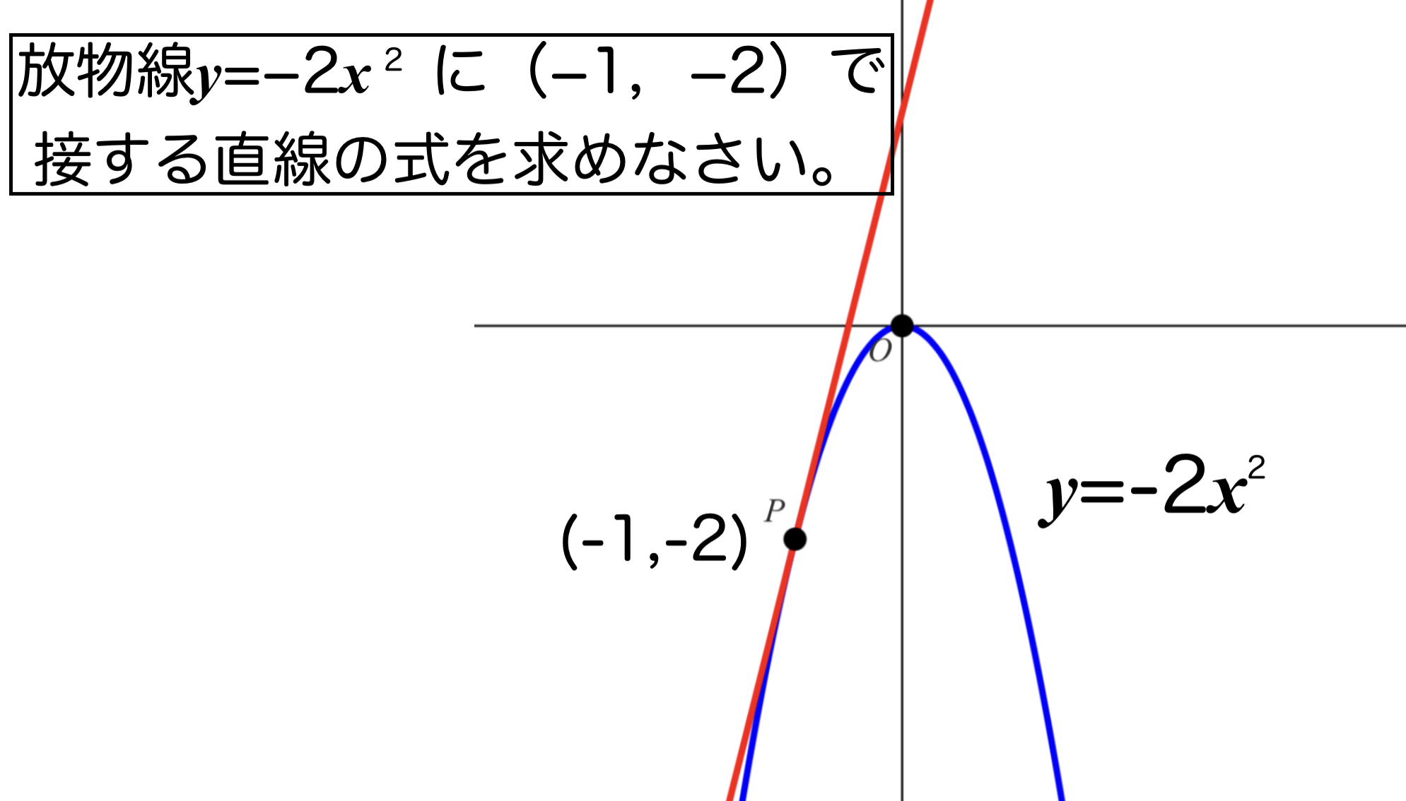 中3数学 生徒からの質問 微分なし 2次関数の接線の式を求めたい キャメル先生のブログ